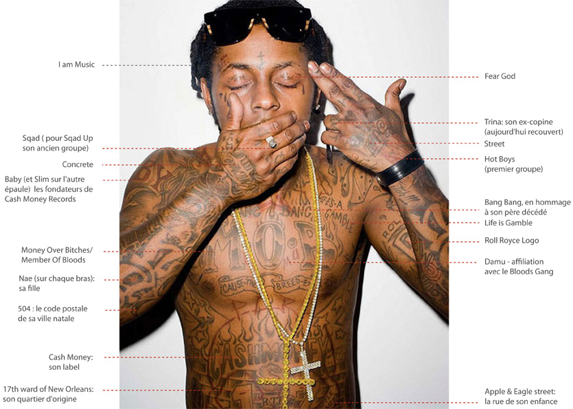 Top 14 Rappers With Tattoos 